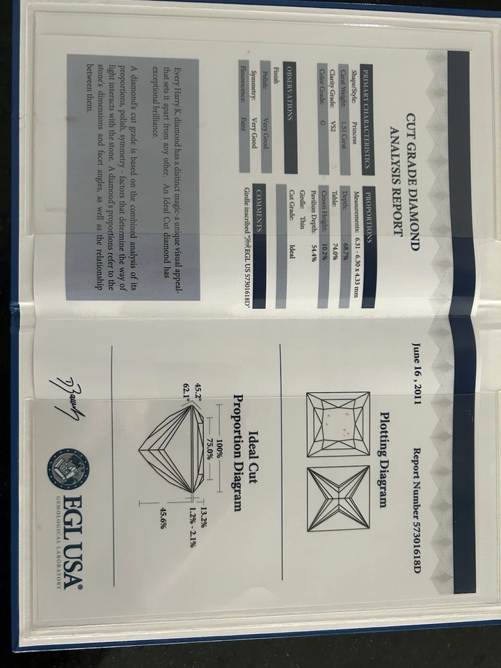 Custom 1.51 Carat VS2 G Princess Cut Diamond 18k White Gold Ring Natural EGL - Image 4 of 4