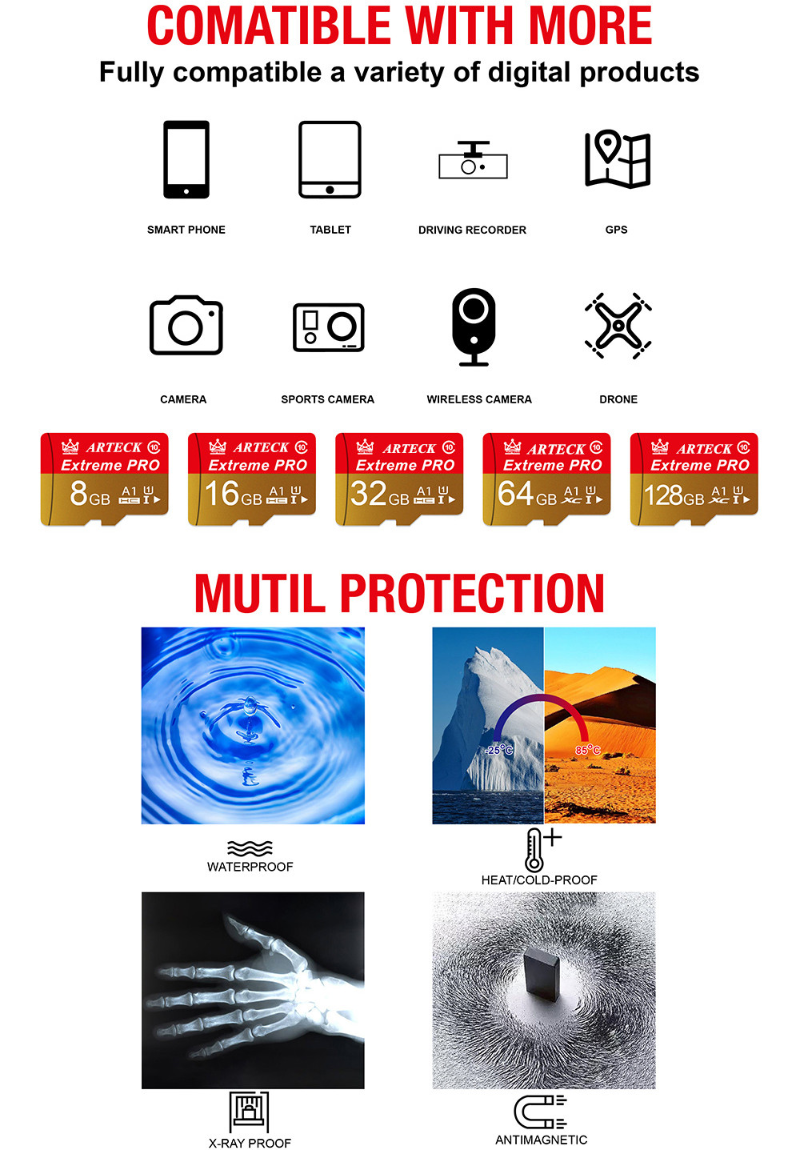 1TB Micro SD Card 256GB Ultra Class 10 512GB SDXC SDHC Memory Card Wholesale lot eBay