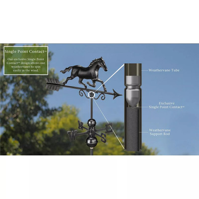 Weathervane Mounting for Copper Weathervanes