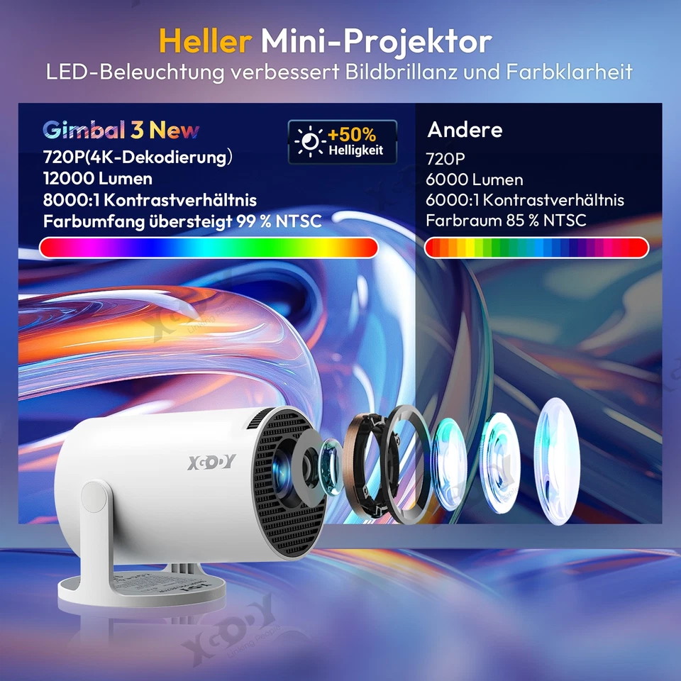 2025 Beamer LED 1080P HD Heimkino Projektor Kino Handy LCD Mini Heimprojektor DE - Bild 4 von 4
