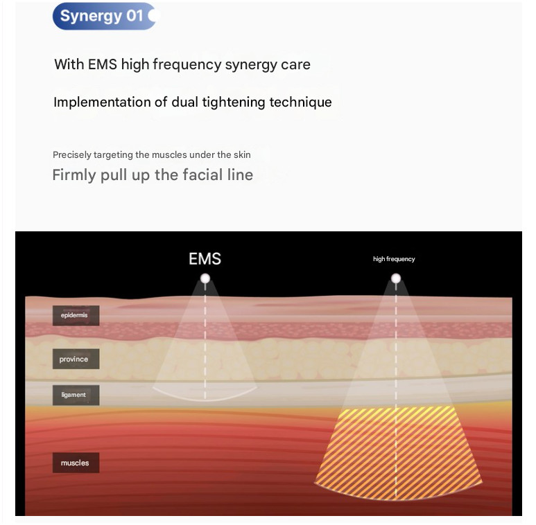 Honbody Home Aesthetics EMS Face Massage Roller V Shape Lifting Anti-Wrinkles