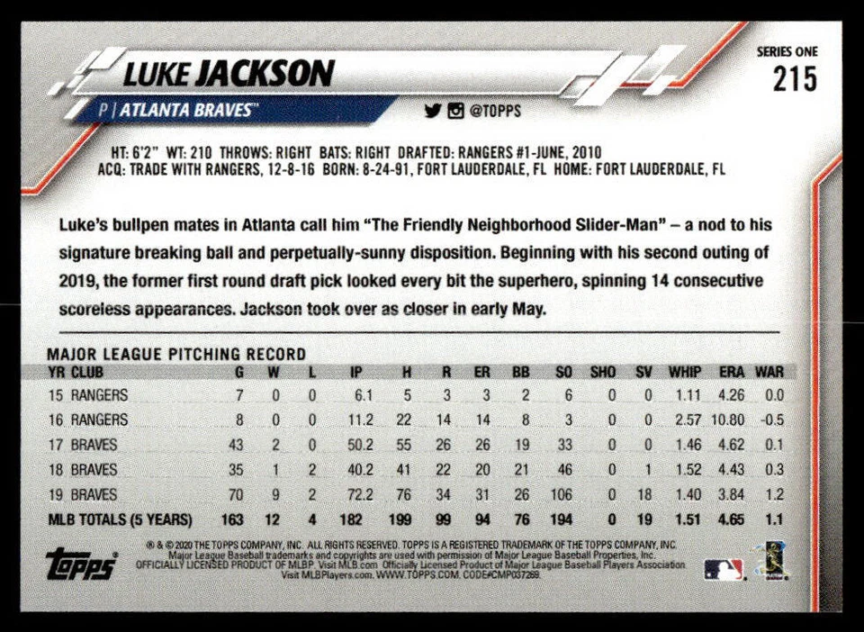 2020 Topps MINI Luke Jackson #215 Print Run ~402 Atlanta Braves - Image 2 of 2