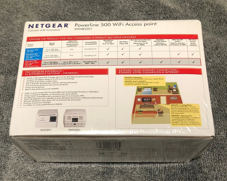 Netgear Powerline 500 WiFi Access Point, Model XWNB5201 **BRAND NEW!** - Image 2 of 4
