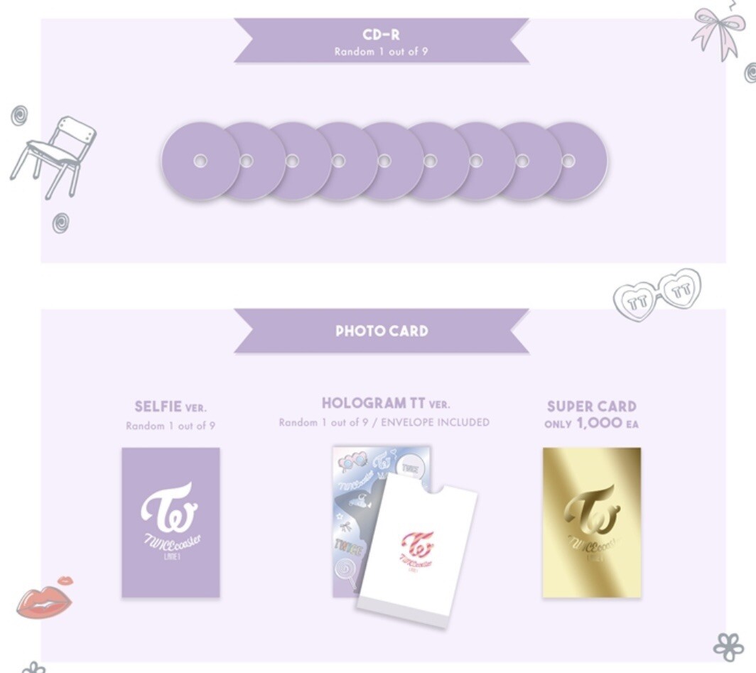 Twicecoaster: Lane 1 (Random Cover) -Incl. 87pg Photobook