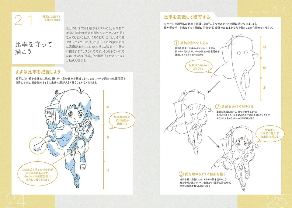 How To Draw Manga Anime Character Technique Book by Yasuo Muroi W/ DVD Japanese - Image 3 of 4