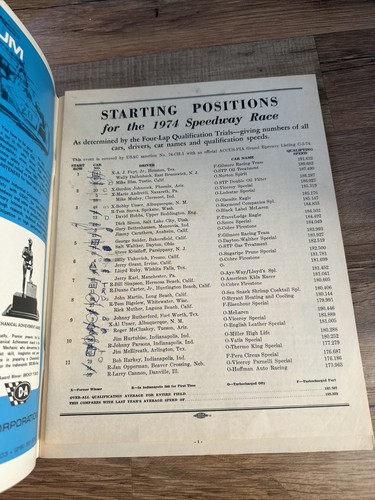 Vintage 1974 INDY 500 Program & Race Ticket - Picture 3 of 6