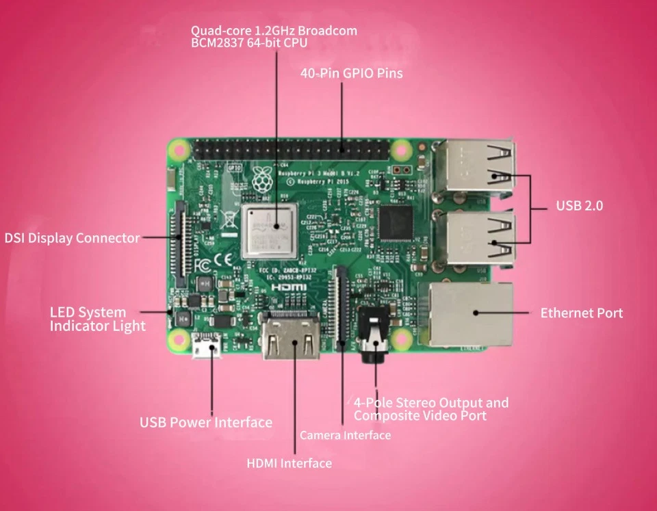 Raspberry Pi 3 Model B 1.2GHz 64-bit Quad-Core 1GB RAM WiFi BT 4.1 - Image 3 of 4