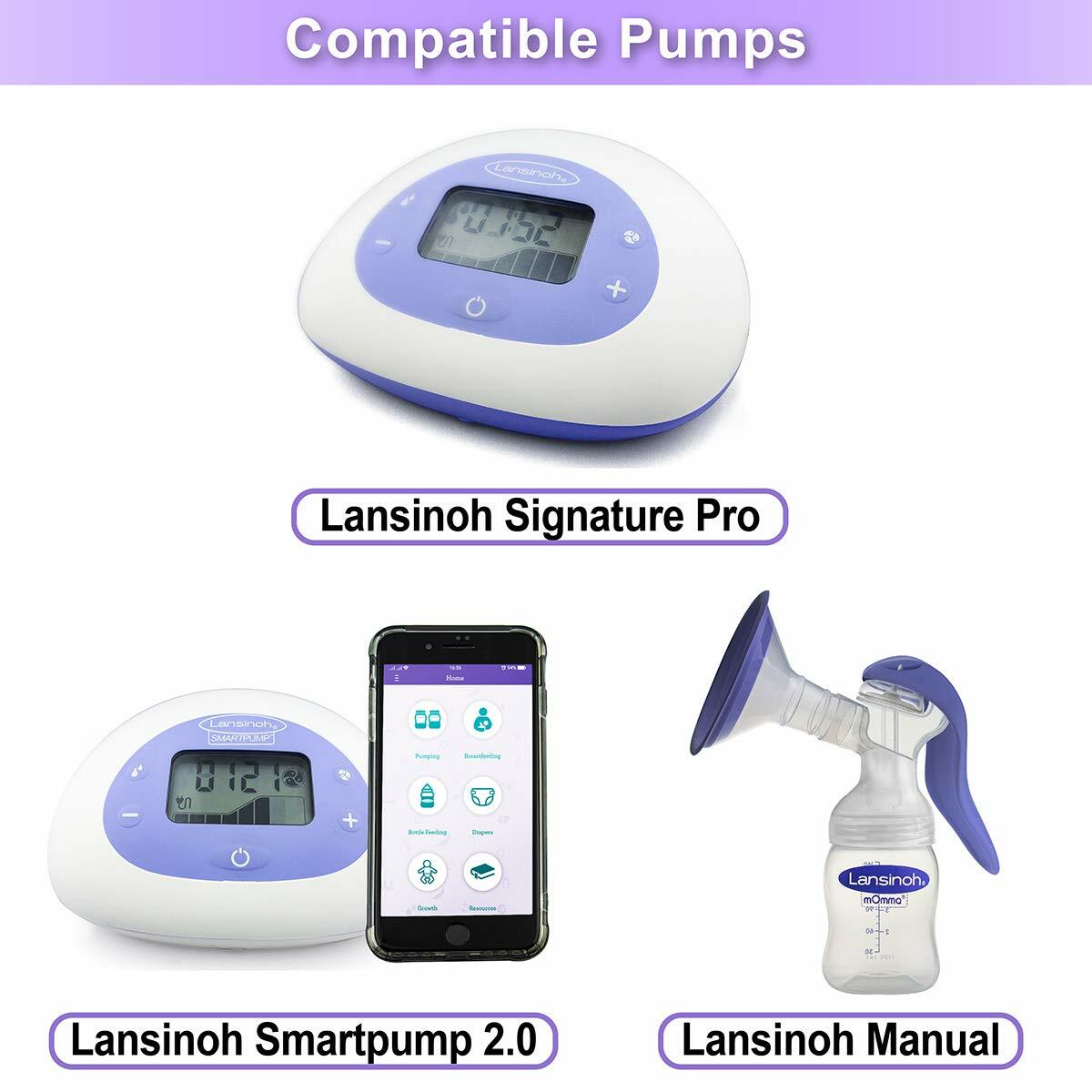 Nenesupply Compatible Breastshield Flange for Lansinoh