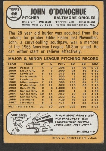 1968 Topps Baseball Cards Scegli una carta a scelta 295-660 EX X-MT 1/25 Set Break - Foto 291 di 490