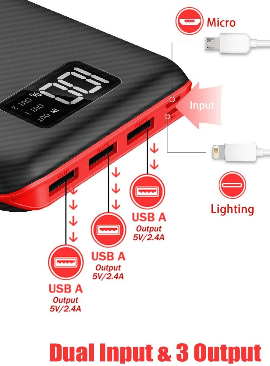 Batterie Externe Portable 24000 MAh - 3 Ports, Charge Rapide, écran Numérique - Neuf