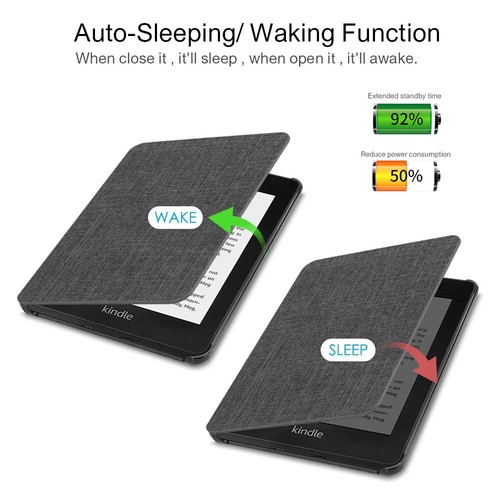 Cover Protective Shell Smart Case For Kindle 8/10th Gen Paperwhite 1/2/3/4 - Picture 6 of 15