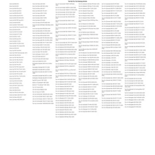 Tusk Tec-Core Battery with Acid TTX20LBS Maintenance-Free For Harley-Davidson