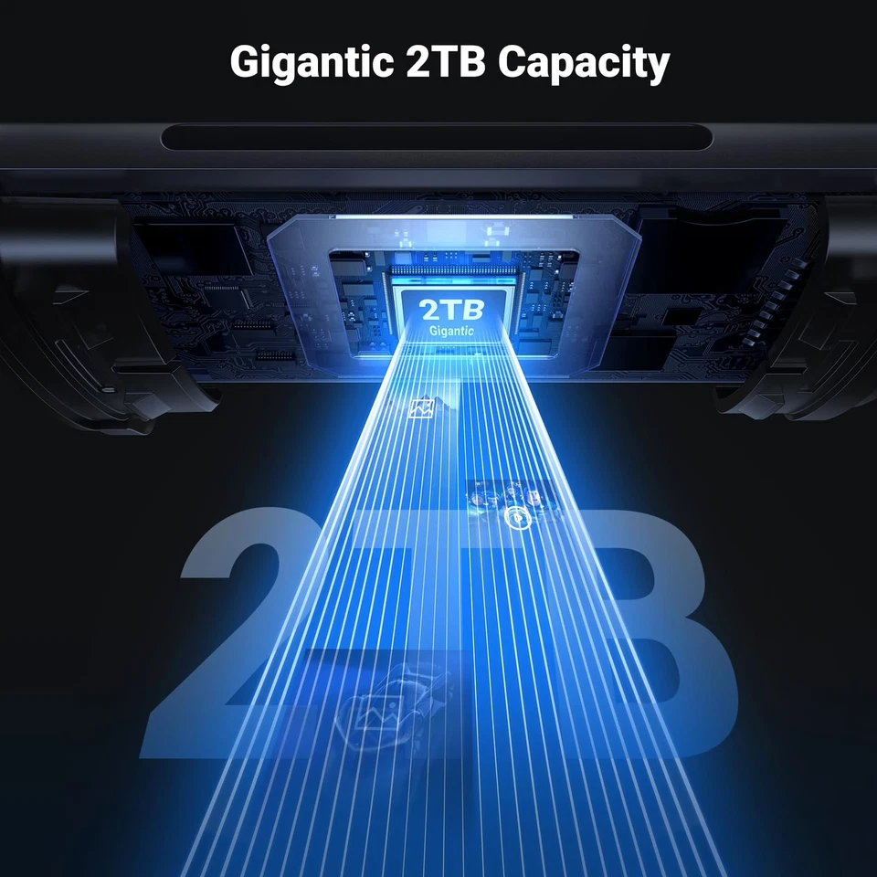 Leitor de cartão SD UGREEN USB C, 3.0 micro 2 em 1 cinza escuro - Imagem 2 de 4