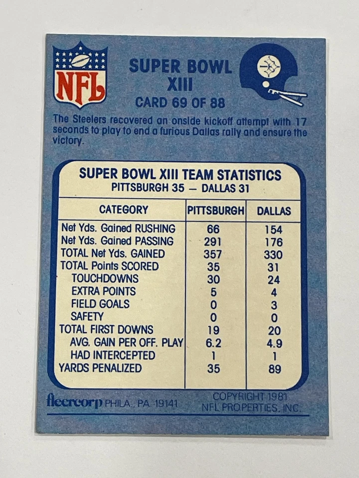 1981 Fleer Team Action Football #69 - Roger Staubach - Dallas Cowboys - Image 2 of 2