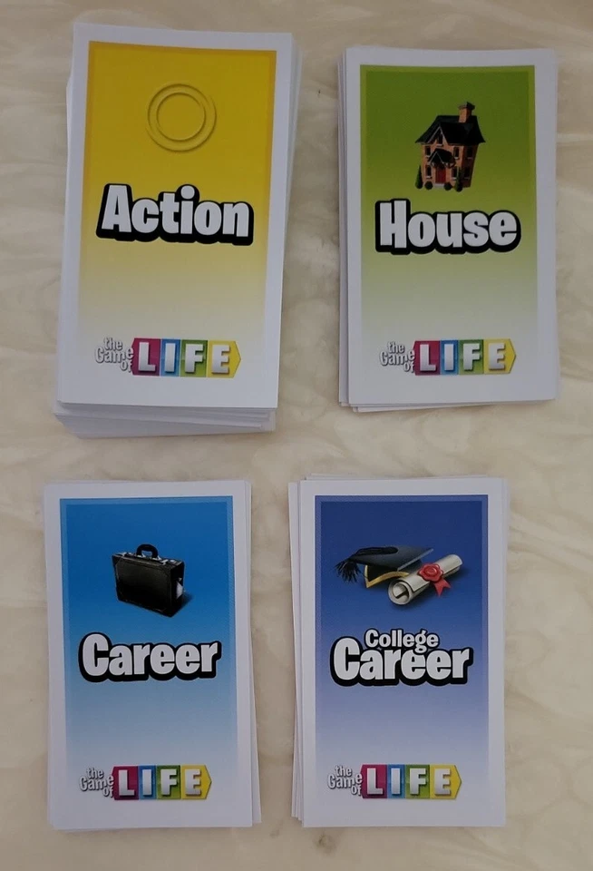 The Game Of Life 2014 Complete - Image 4 of 4