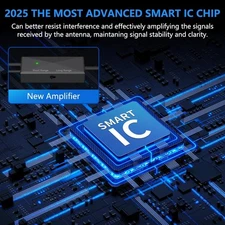 NextGenTV Indoor Digital TV Antenna Model AN-2052