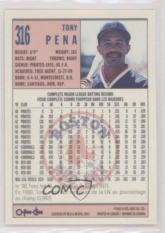 1993 O-Pee-Chee Tony Pena #316 - Image 2 of 2