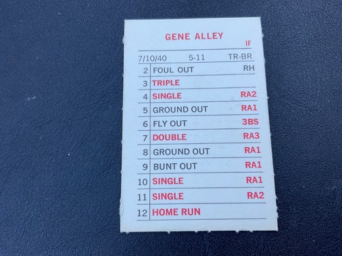 1969 MLB MILTON BRADLEY A-k LISTED ALPHABETIC ORDER PICK CARDS YOU WANT - Bild 23 von 435