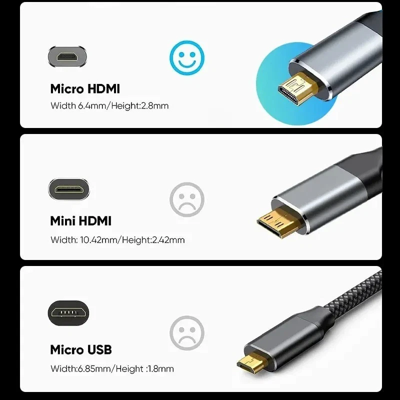 Micro HDMI to HDMI 2.0 Cable Male-Male 4K@60Hz 2K@165Hz for Camera TV - Image 2 of 4