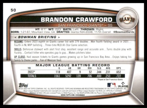 2023 Bowman #50 Brandon Crawford - Picture 6 of 24