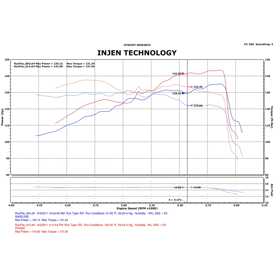 Sistema de admisión de aire frío de aluminio negro Injen SP9060BLK para Ford Fusion 10-12 2,5 L Foto 3 de 4