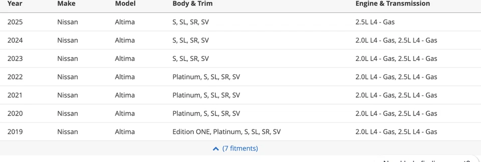 2019-2025 Nissan Altima Hood Panel Bonnet Shell OEM Black Aluminum No-Dents — 第 3/4 张图片