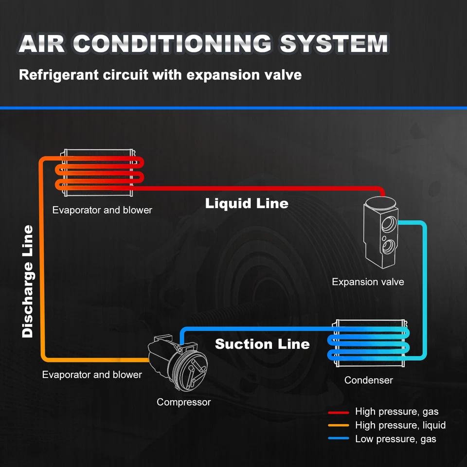 A/C Compressor for Nissan Maxima 2009-2014 Quest 2011-2017 Pathfinder 2013-2016 - Image 3 of 4