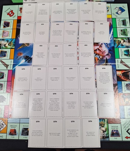 Monopoly Star Wars The Clone Wars Hasbro Parker Board Game Complete - Picture 9 of 16