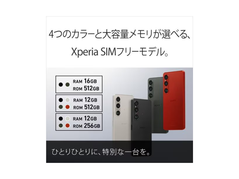 SONY Xperia 1 VI XQ-EC44 scarlet 256GB/12GB RAM Unlocked SONY Xperia 1 VI XQ-EC44 scarlet 256GB/12GB RAM Unlocked