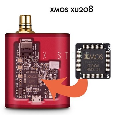 Mini USB to Optical Coaxial Converter XMOS 208 Digital   DSD 192KHz/ *tn