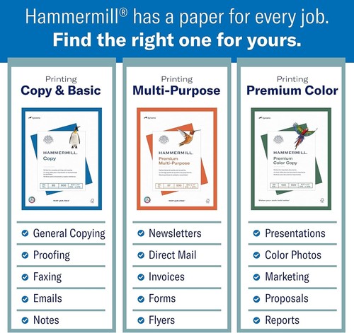 Reliable 20 lb Copy Paper, 8 Reams, 8.5 x 11, Bold & Bright, Perfect for Office - 第 5/10 張圖片