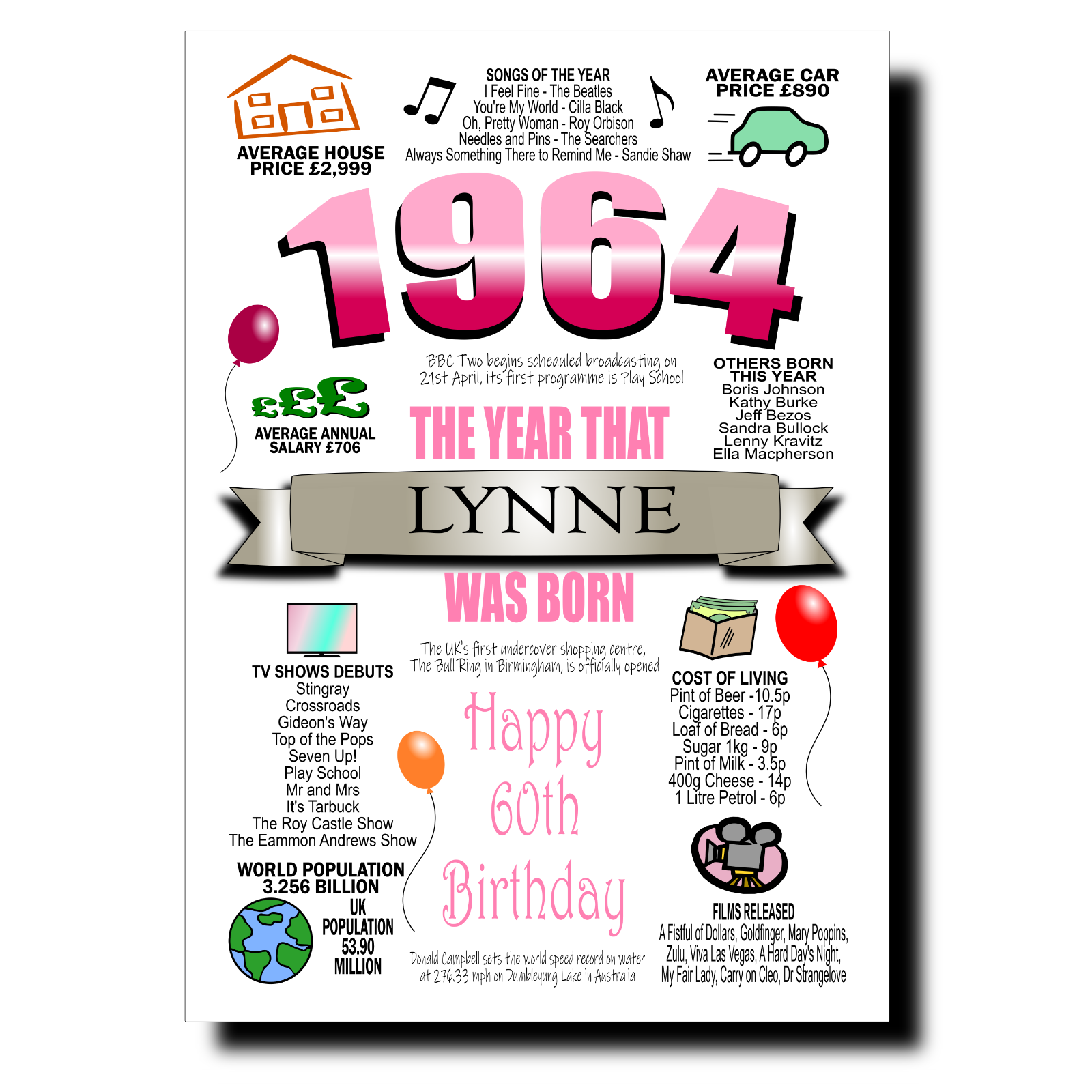 Deluxe PERSONALISED 60th Birthday Card For Women, Born In 1965 - Foto 3