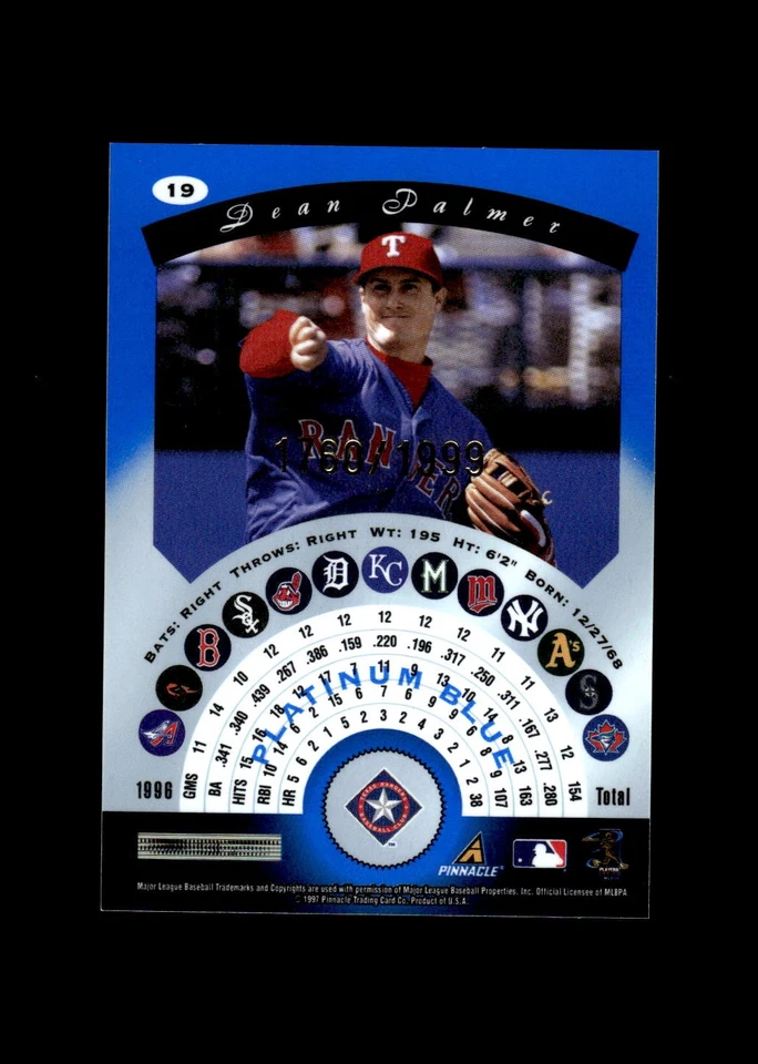 1997 Pinnacle Totally Certified Platinum Blue #19 Dean Palmer Rangers #/1999 - Image 2 of 2