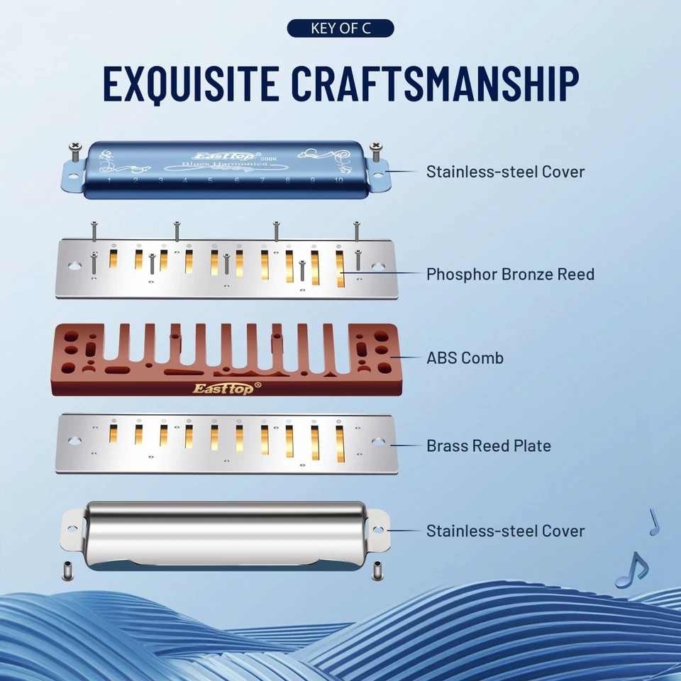 EASTTOP 008K Diatonic Blues Harmonica Key of C Blues Harp Mouth Organ 10Hole New - image 2 of 4