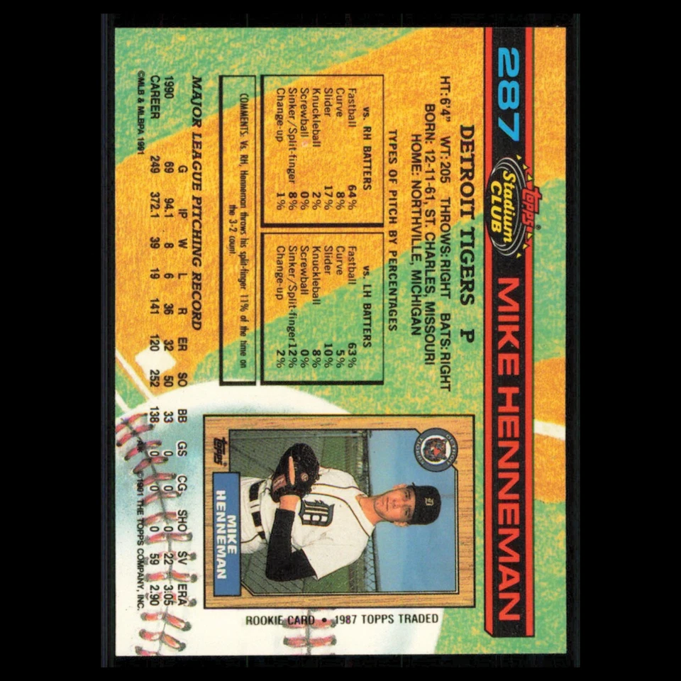 Mike Henneman #287 1991 Topps Stadium Club Detroit Tigers Baseball Card MLB NM - Image 2 of 3