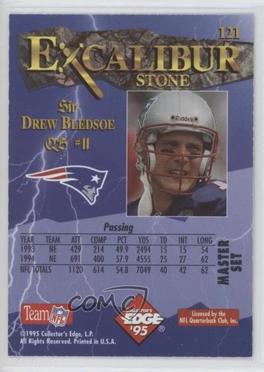 1995 Collector's Edge Excalibur Sword and Stone Gold Master Set Drew Bledsoe - Image 2 of 2