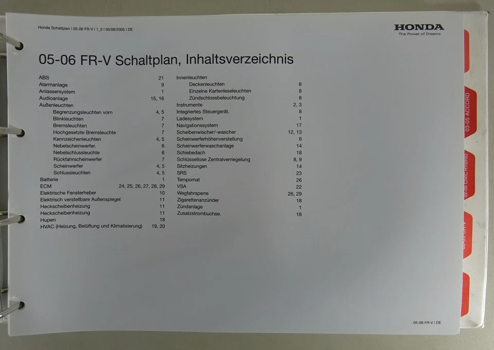 Eléctrico Diagramas de Cableado Honda Civic, Accord, Jazz, Stream, S2000, Legend - Imagen 4 de 4