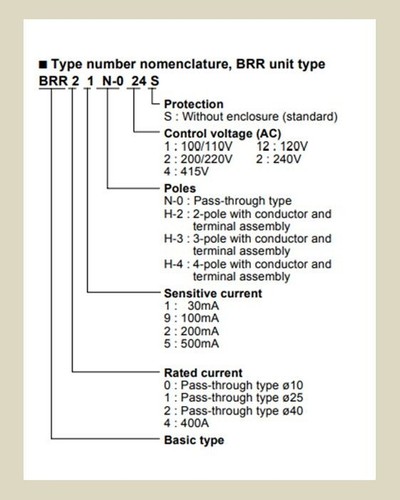 RELÉ PROTECTOR CONTRA FUGAS TIERRA FUJI BRR01N-02S - Imagen 11 de 11