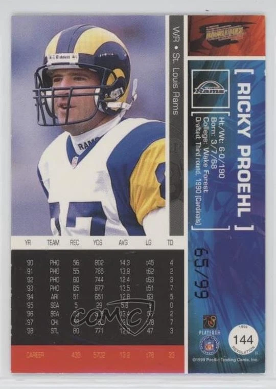 1999 Pacific Revolution Shadows /99 Ricky Proehl #144 - Image 2 of 2