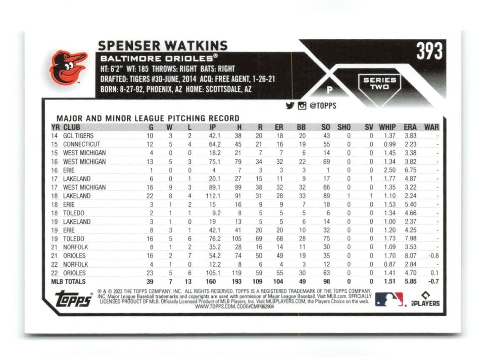 2023-topps-series-2-spenser-watkins-393-baltimore-orioles-baseball
