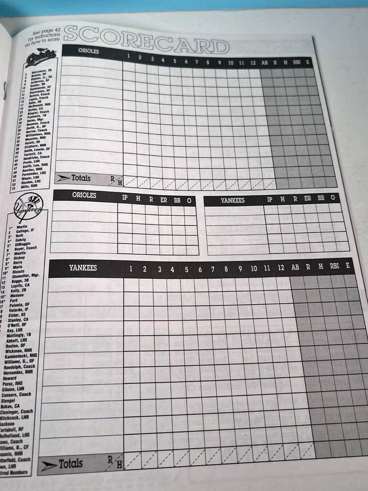 🔥 1994 New York Yankees Baseball Program vs Orioles High-Grade!!🔥 - Image 2 of 4