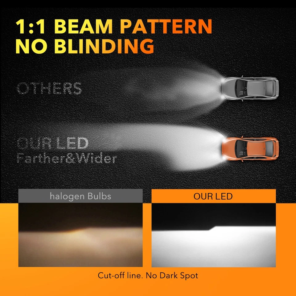 9005 HB3 LED Headlight Super Bright Bulbs White 6500K 360000LM High/Low Beam Kit - Image 3 of 4