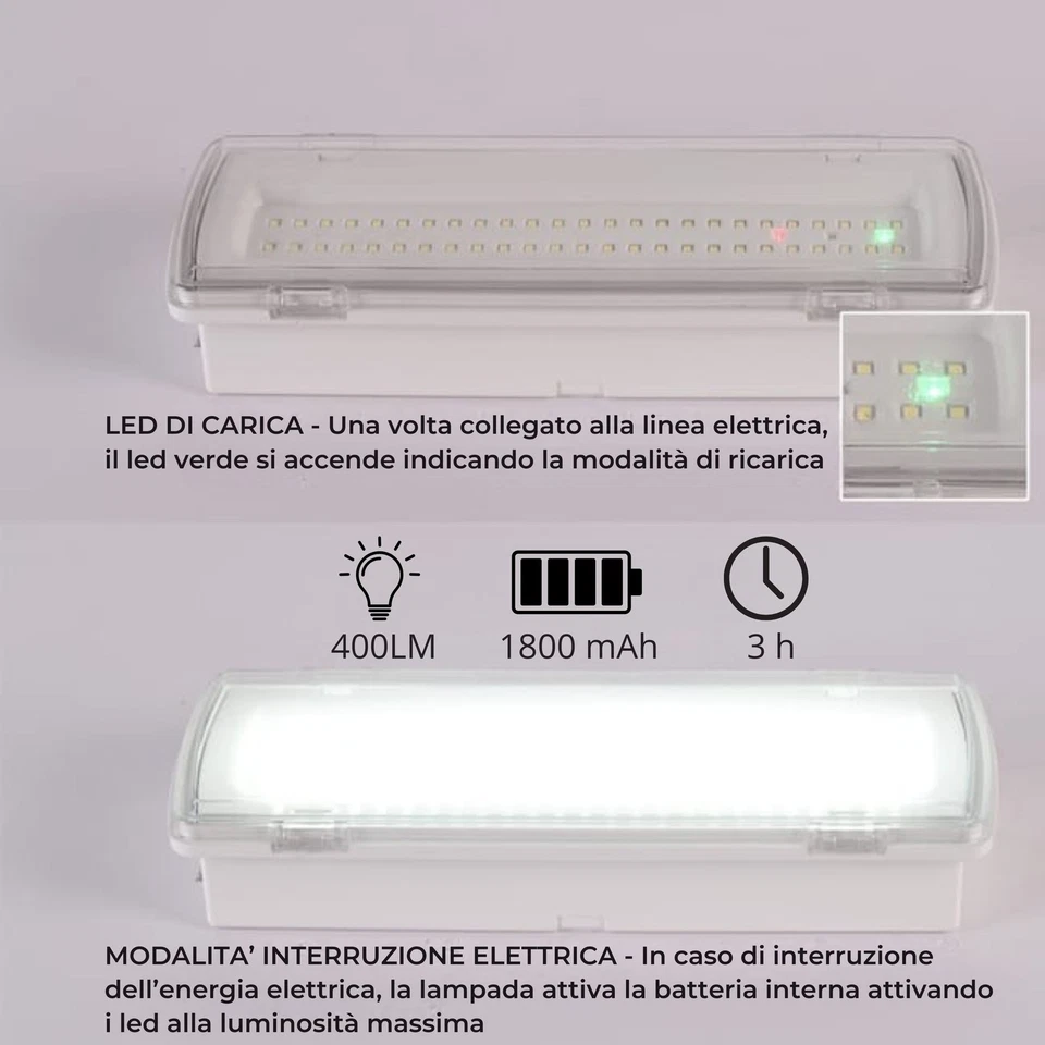 Lampada di Emergenza 50 LED Parete Incasso 4W Luce Fredda 6500K 406 Lumen - Immagine 3 di 4
