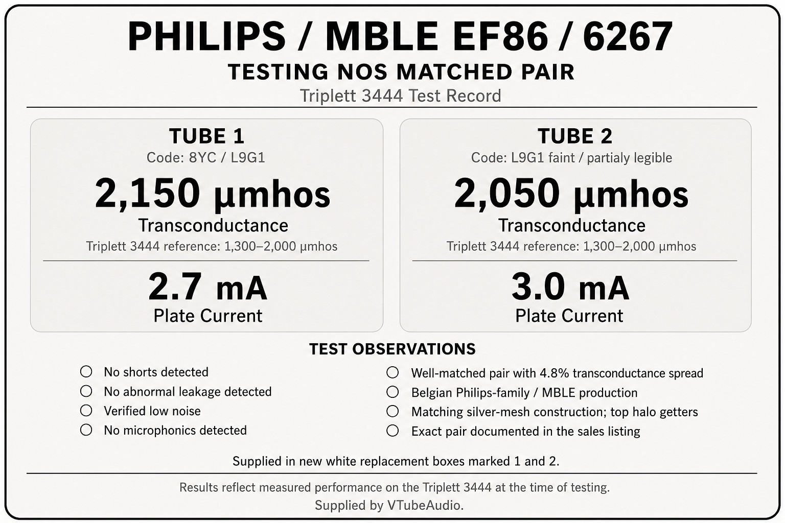 NOS-Tested Mazda MBLE EF86 6267 Matched Pair Low Noise Mesh O-Getter — photo 4