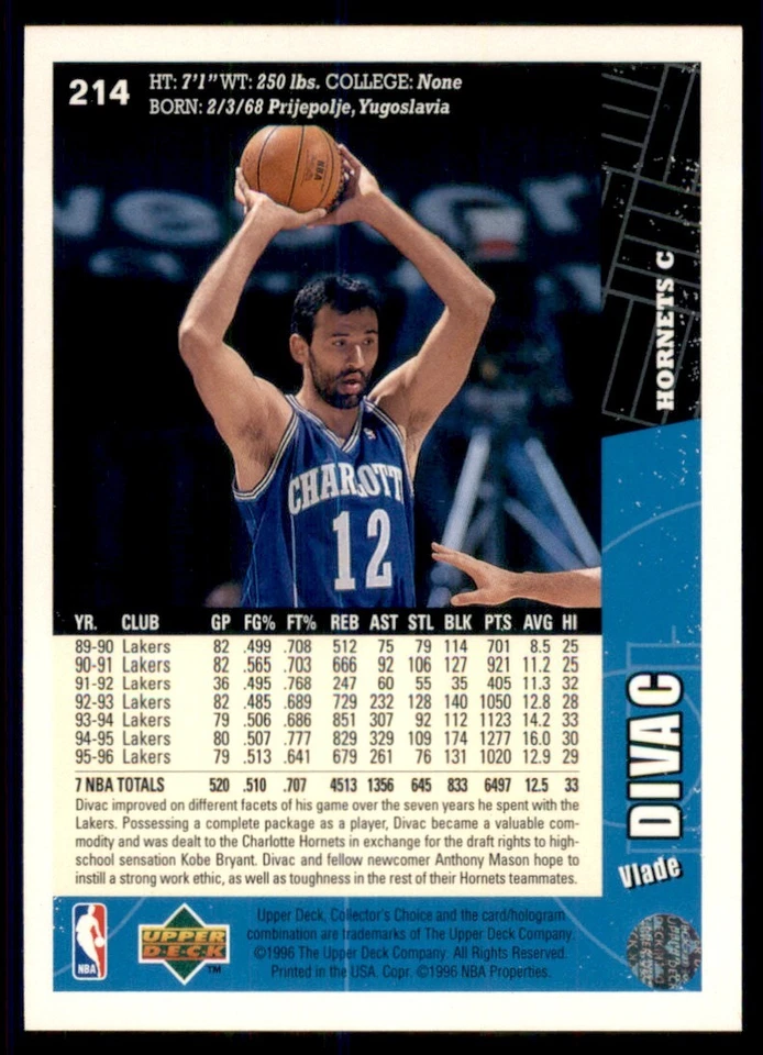 1996-97 Upper Deck Collector's Choice Vlade Divac Charlotte Hornets #214 - Image 2 of 2