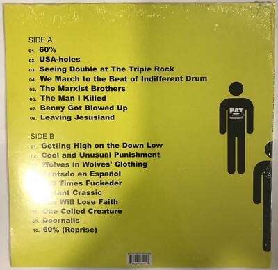 NOFX – Wolves In Wolves' Clothing LP 2026 Fat Wreck Chords