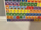 Peanuts Snoopy  CALENDAR STICKERS - Lot Of 6 Sheets  -  Over 690 Total  — photo 7