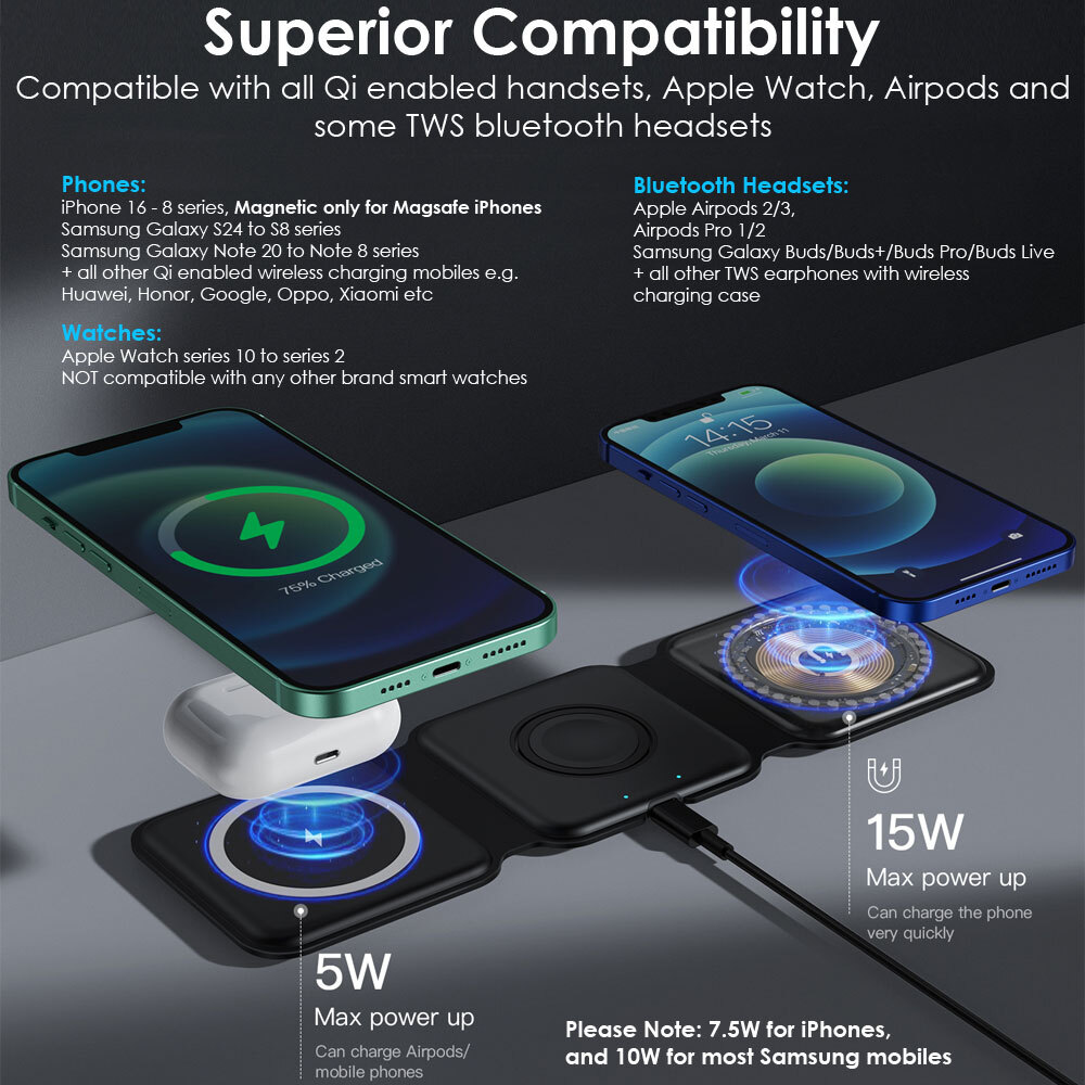 Bluetooth Airpods Pro With Samsung S10 Airpods Pro Galaxy S10 Do