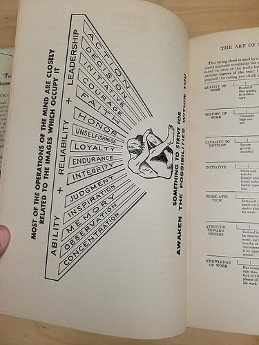 How To Develop Personal Power By Dick Carlson 1st Edition 1937 RARE! - Imagen 18 de 24