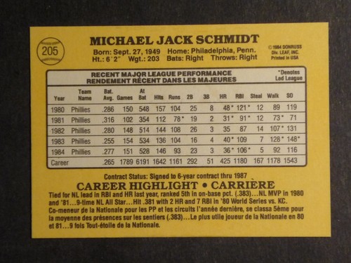 1985 Donruss Leaf Mike Schmidt #205 Phillies NM/MT or Better - 第 2/2 張圖片